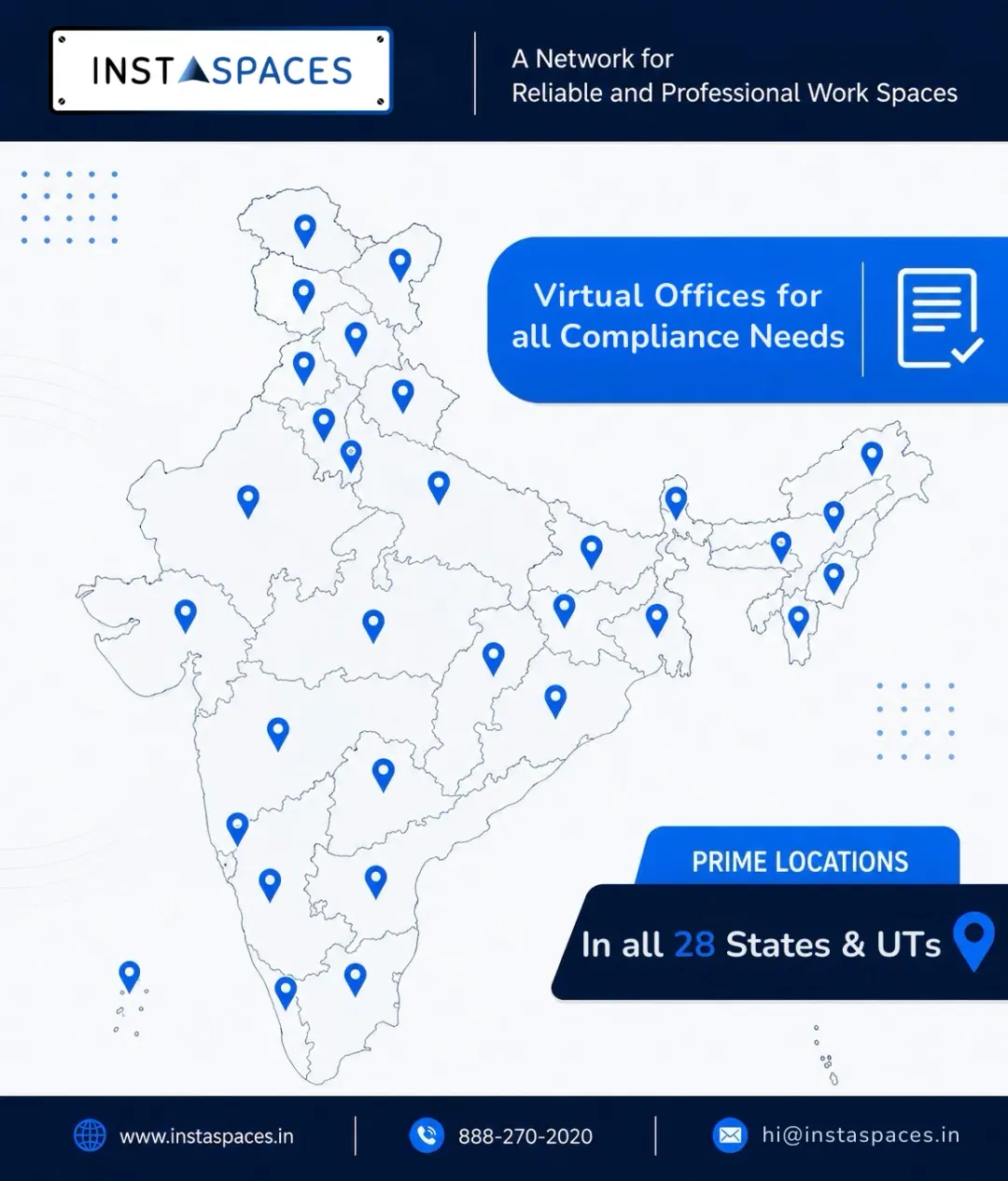 Map of virtual office locations across India
